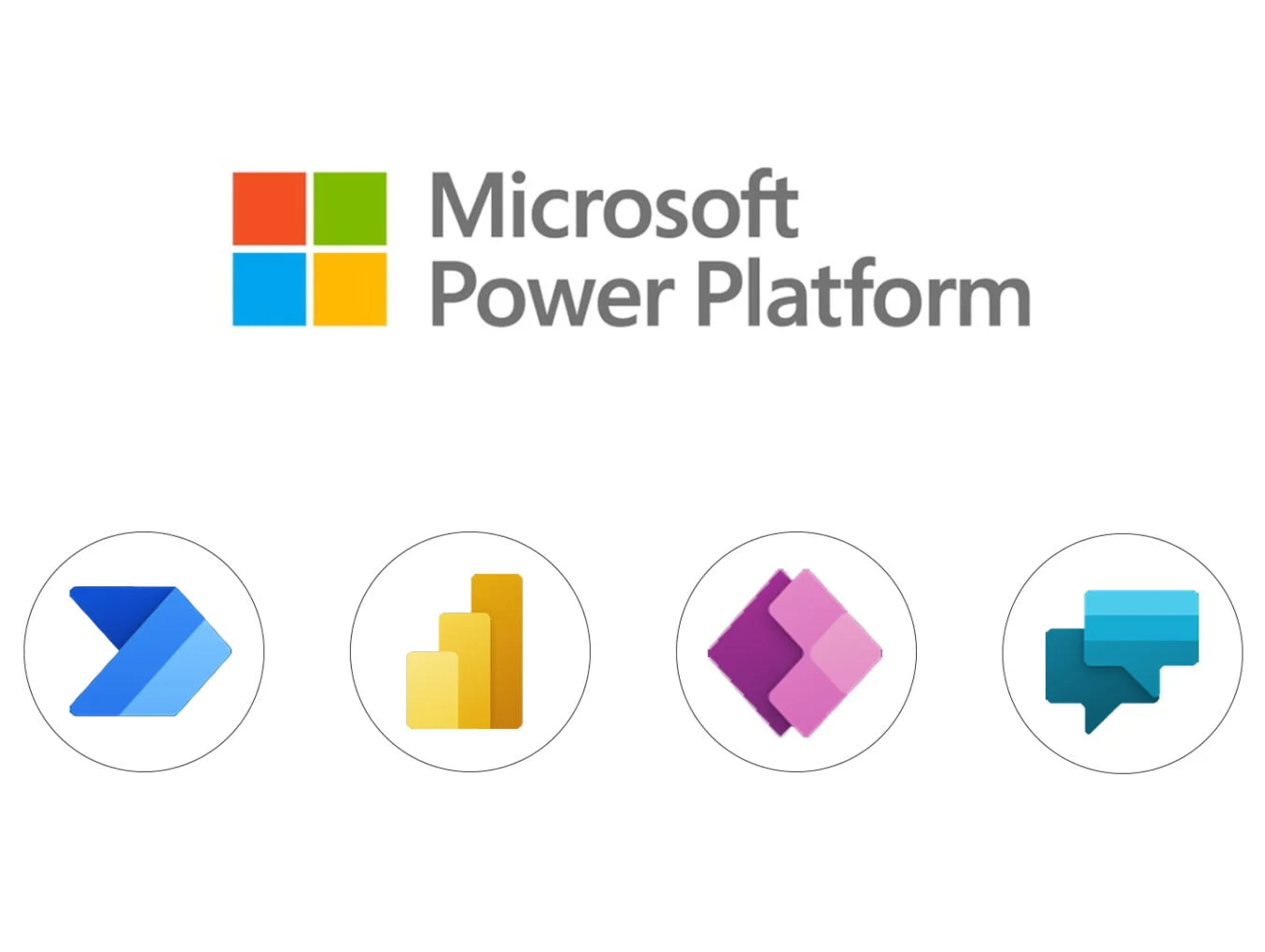 Microsoft Power Platform logo with four app icons.